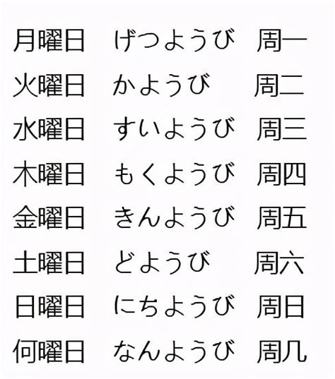 日本 金木水火土|日本星期對照表：輕鬆記憶曜日月火水木金土日 